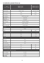 Preview for 99 page of Olimpia splendid SHERPA S2 E 12 Installation & Owner'S Manual