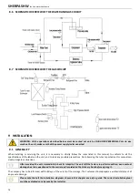 Предварительный просмотр 13 страницы Olimpia splendid SHERPA SHW 200 User& Installer'S Manual