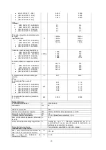 Preview for 41 page of Olimpia splendid SHERPA SHW S2 200 Installation And Maintenance Manual