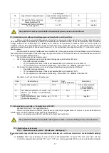 Preview for 88 page of Olimpia splendid SHERPA SHW S2 200 Installation And Maintenance Manual