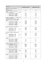 Preview for 102 page of Olimpia splendid SHERPA SHW S2 200 Installation And Maintenance Manual