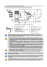 Preview for 108 page of Olimpia splendid SHERPA SHW S2 200 Installation And Maintenance Manual