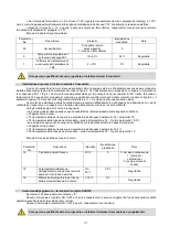 Preview for 118 page of Olimpia splendid SHERPA SHW S2 200 Installation And Maintenance Manual