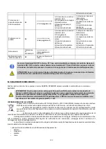 Preview for 123 page of Olimpia splendid SHERPA SHW S2 200 Installation And Maintenance Manual