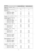 Preview for 131 page of Olimpia splendid SHERPA SHW S2 200 Installation And Maintenance Manual