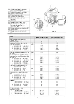 Preview for 162 page of Olimpia splendid SHERPA SHW S2 200 Installation And Maintenance Manual