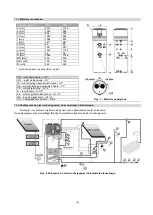 Preview for 168 page of Olimpia splendid SHERPA SHW S2 200 Installation And Maintenance Manual