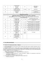 Preview for 177 page of Olimpia splendid SHERPA SHW S2 200 Installation And Maintenance Manual