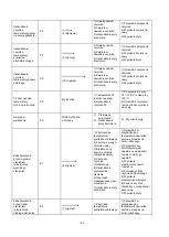 Preview for 183 page of Olimpia splendid SHERPA SHW S2 200 Installation And Maintenance Manual