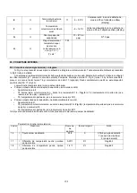 Preview for 209 page of Olimpia splendid SHERPA SHW S2 200 Installation And Maintenance Manual