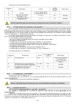 Preview for 240 page of Olimpia splendid SHERPA SHW S2 200 Installation And Maintenance Manual