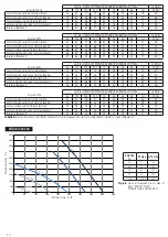 Preview for 12 page of Olimpia splendid SITALI CXVA 280 Instructions For Installation, Use And Maintenance Manual