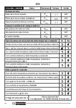 Preview for 24 page of Olimpia splendid SOLARIA CARBON Instructions For Installation, Use And Maintenance Manual