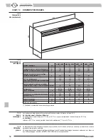 Предварительный просмотр 28 страницы Olimpia splendid UNICO 11 HE Installation And Operation Manual