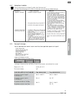 Preview for 55 page of Olimpia splendid UNICO AIR INVERTER 8 HP Instructions For Installation, Use And Maintenance Manual