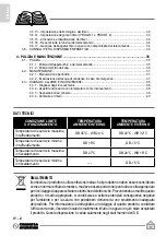 Preview for 10 page of Olimpia splendid Unico Air R410A Instructions For Use And Maintanence