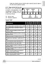 Предварительный просмотр 47 страницы Olimpia splendid Unico Air R410A Instructions For Use And Maintanence