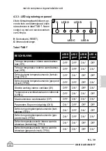 Preview for 287 page of Olimpia splendid Unico Air R410A Instructions For Use And Maintanence