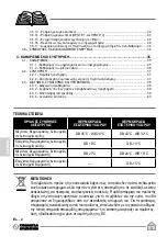 Preview for 290 page of Olimpia splendid Unico Air R410A Instructions For Use And Maintanence