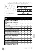 Предварительный просмотр 367 страницы Olimpia splendid Unico Air R410A Instructions For Use And Maintanence