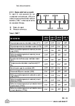 Предварительный просмотр 407 страницы Olimpia splendid Unico Air R410A Instructions For Use And Maintanence