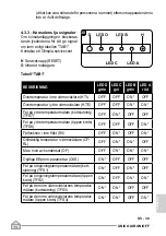 Preview for 447 page of Olimpia splendid Unico Air R410A Instructions For Use And Maintanence