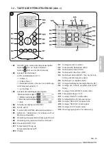 Preview for 97 page of Olimpia splendid UNICO EASY S1 Instructions For Use And Maintenance Manual