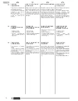 Preview for 70 page of Olimpia splendid Unico Easy Instructions For Installation, Use And Maintenance Manual