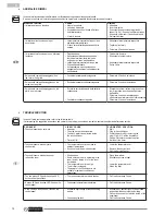 Preview for 72 page of Olimpia splendid Unico Easy Instructions For Installation, Use And Maintenance Manual