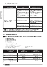 Предварительный просмотр 84 страницы Olimpia splendid Unico Edge 30 SF EVA Instructions For Use And Maintenance Manual