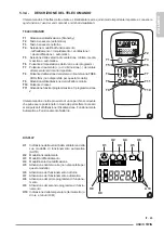 Предварительный просмотр 41 страницы Olimpia splendid Unico Twin Instructions For Use And Maintenance Manual