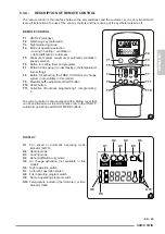 Предварительный просмотр 87 страницы Olimpia splendid Unico Twin Instructions For Use And Maintenance Manual