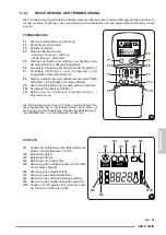 Предварительный просмотр 179 страницы Olimpia splendid Unico Twin Instructions For Use And Maintenance Manual