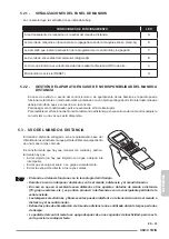 Предварительный просмотр 223 страницы Olimpia splendid Unico Twin Instructions For Use And Maintenance Manual