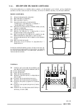 Предварительный просмотр 225 страницы Olimpia splendid Unico Twin Instructions For Use And Maintenance Manual