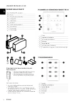 Предварительный просмотр 4 страницы Olimpia Sitali DF100 Pure Instruction Manual