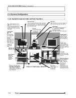 Preview for 14 page of Olimpus FLUOVIEW FV500 User Manual