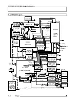 Preview for 16 page of Olimpus FLUOVIEW FV500 User Manual