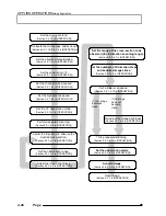 Preview for 156 page of Olimpus FLUOVIEW FV500 User Manual