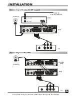 Preview for 8 page of Olin DVBT-100B User Manual