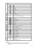 Preview for 13 page of Olin DVC-380 User Manual