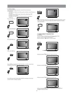 Предварительный просмотр 7 страницы Olin DVD-510 User Manual