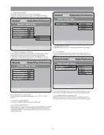 Preview for 12 page of Olin DVD-510 User Manual