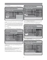 Preview for 14 page of Olin DVD-510 User Manual