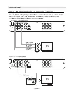 Preview for 9 page of Olin DVD-555 User Manual