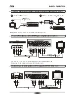 Preview for 11 page of Olin DVR-140 User Manual