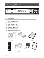 Предварительный просмотр 7 страницы Olin HVBT-3600S User Manual