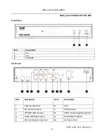 Preview for 7 page of Olin HVBT-5200 User Manual