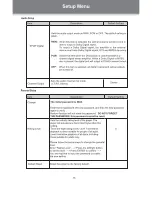 Preview for 20 page of Olin PD-1020 User Manual