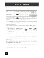 Предварительный просмотр 5 страницы Olin PD-7755 User Manual